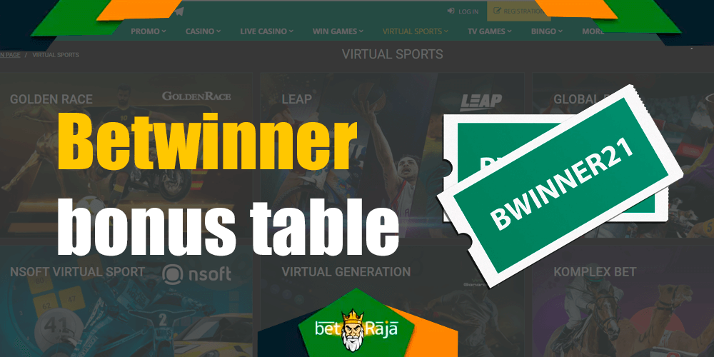 All presented welcome bonuses in the table view on the betwinner.