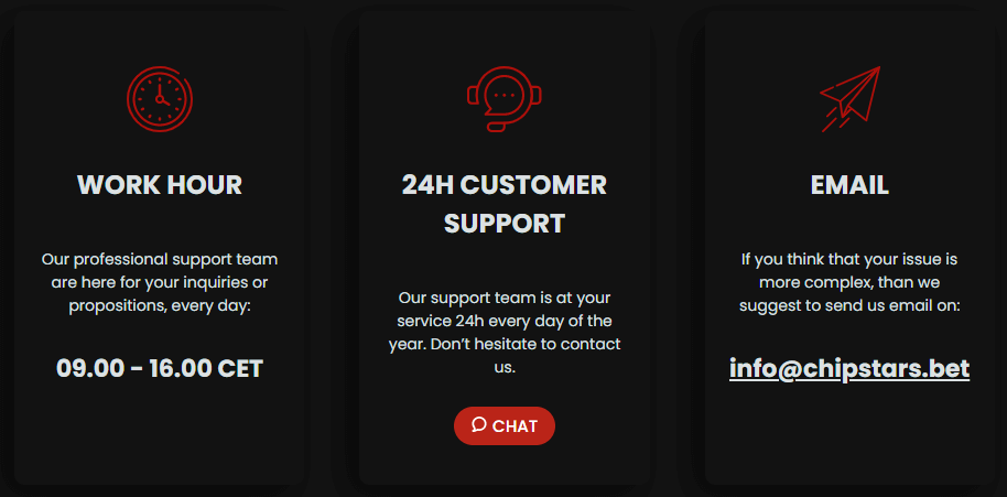 chipstars bookmaker has an excellent 24/7 support service