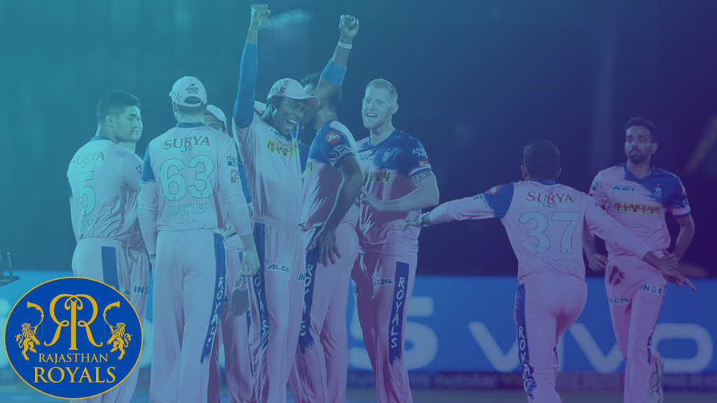 Checkout team and player detaills of Rajasthan Royals Squad - Indian Premier League, 2024