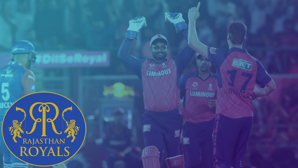 RR Squad IPL 2024 Auction: Full List Of Players Bought By Rajasthan Royals