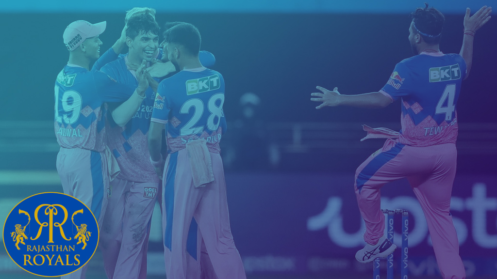 Rajasthan Royals' schedule for IPL 2024, all RR fixtures, live start time and the result of every match played in the Indian Premier League