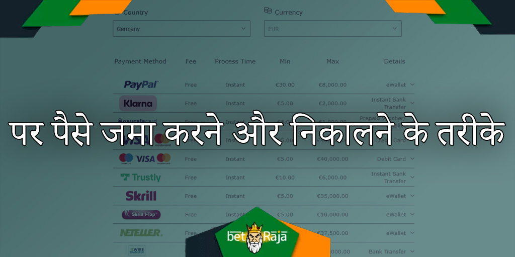 Bet365 बुकमेकर जमा और निकासी के तरीके